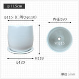 GP101-115