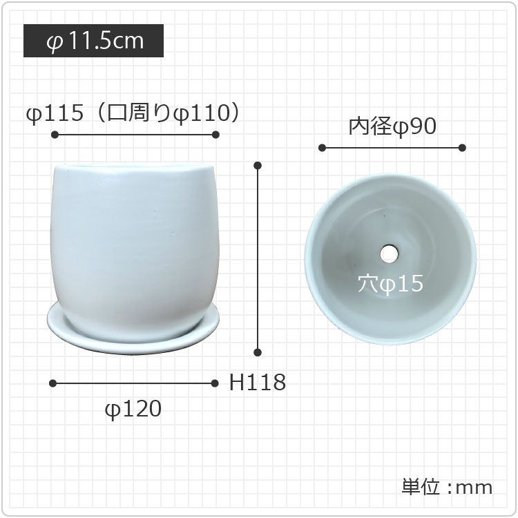 GP101-115