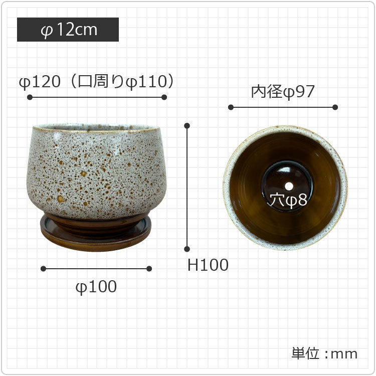 MM040-120